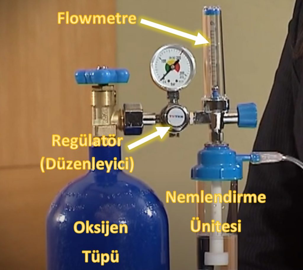 Flowmetre'nin Oksijen Tüpü İle Kullanılması
