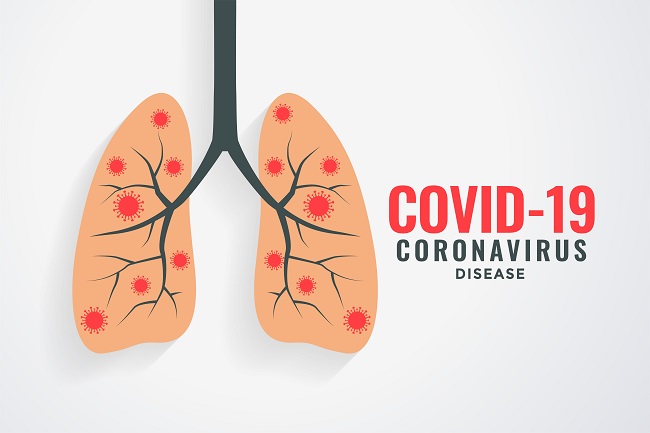 Covid-19 ve Akciğerler